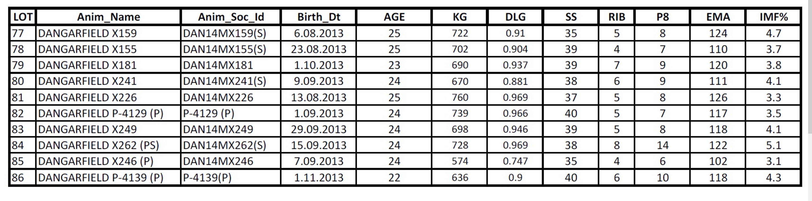 Supp Sheet